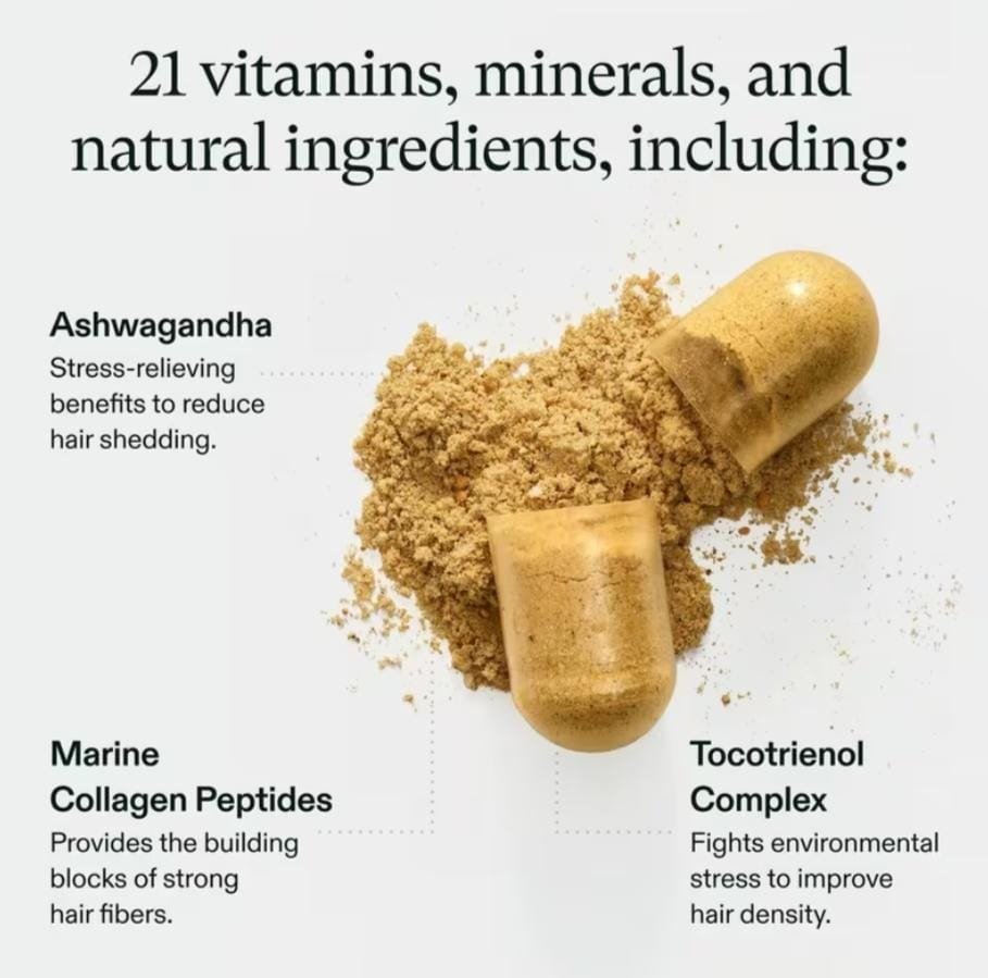 nutrafol ingredients list